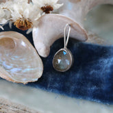Labradorite Charm Pacific Coast Collection